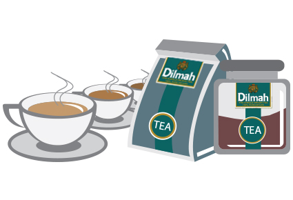 Tea és Egészség Tea és Egészség